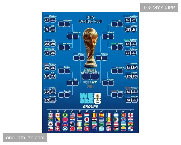 2026世界杯官方晋级比较顺序解析