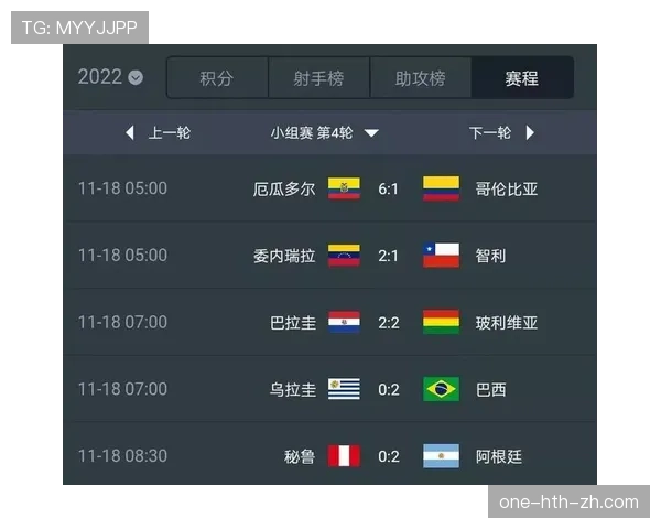 世界杯E组积分榜实时更新与出线分析 世界杯E组积分榜实时更新与出线分析